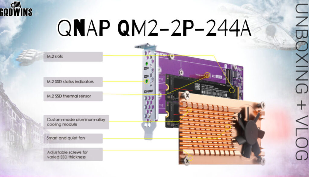 QNAP QM2-2P-244A